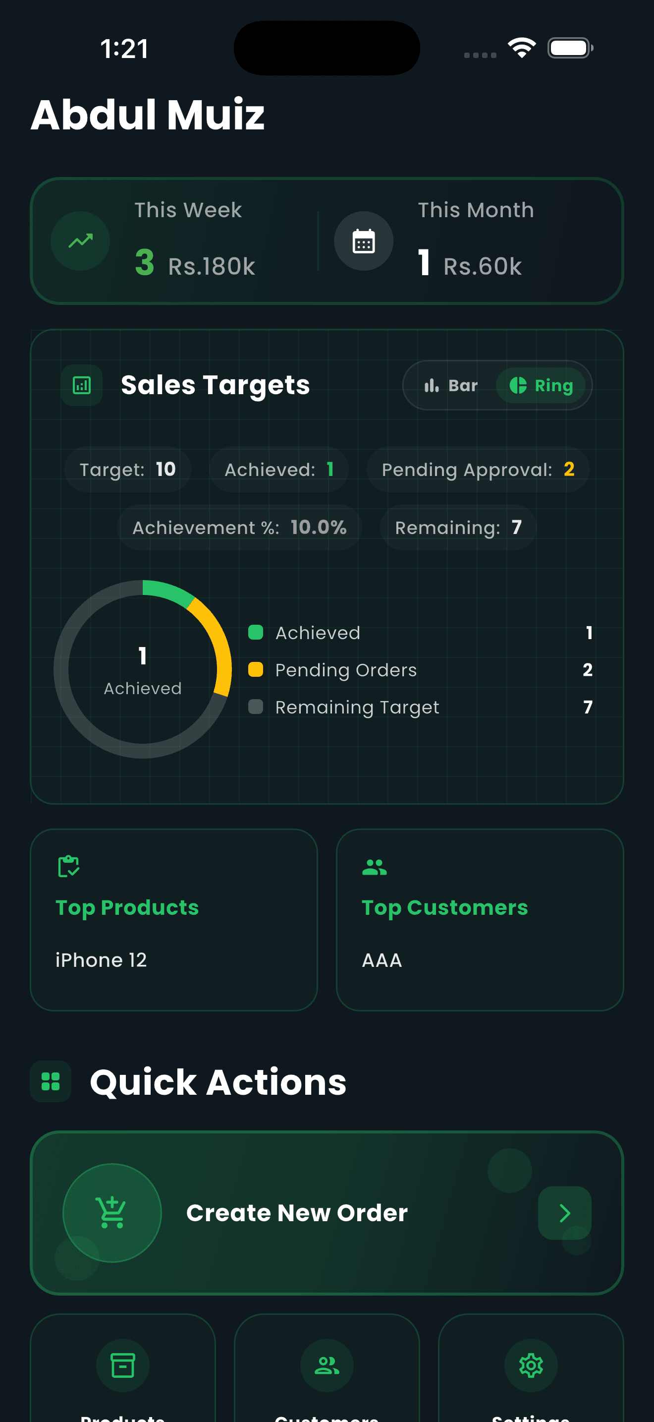 Sales Person Dashboard